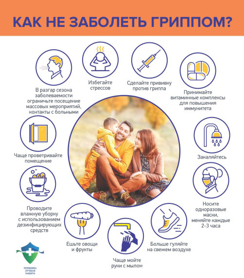 Профилактика гриппа и ОРВИ.