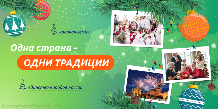 Разговоры о важном.